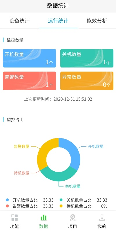 热水器app官方下载,定制化执行方案分析&amp;nShop_v7.130