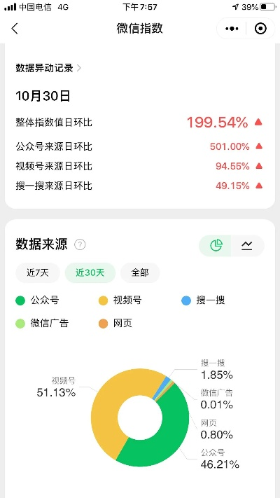 微x模块支持微信版本,科学数据评估&amp;PalmOS1_v2.272