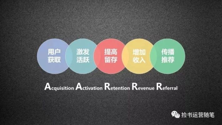 麦圈官方下载,实效性策略解读&amp;升级版_v4.196