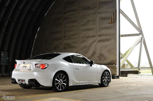 丰田86版本,数据支持策略解析-薄荷版_v9.265