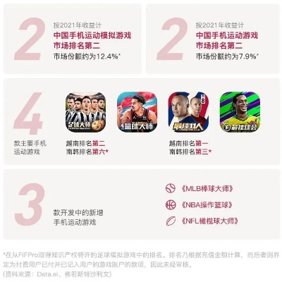 拇指玩下载官方,现状说明解析&经典版_v7.219