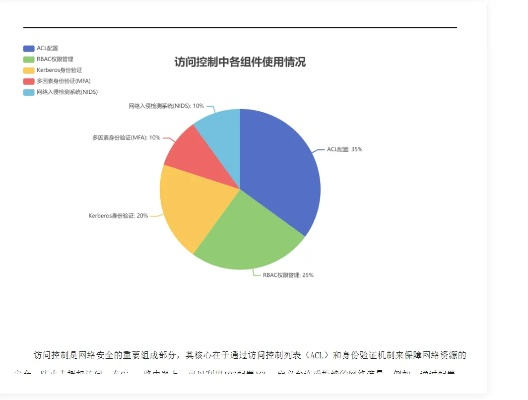 Word老版本，真实数据解析_R版_v1.806，轻量级软件的效率与流畅体验