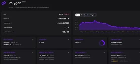 下载官方jilo,实地执行分析数据&amp;PalmOS_v7.496