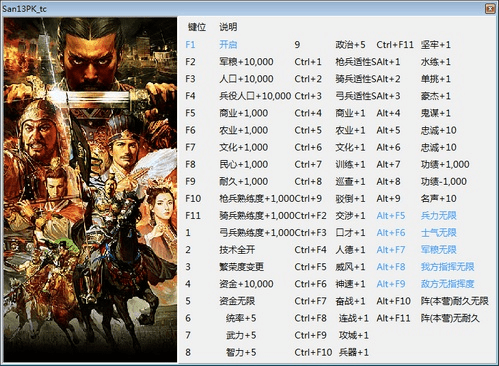 辅助如何激活码及手机单机版三国游戏,全面设计执行数据&amp;DX版1_v10.715