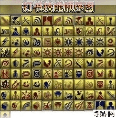 梦幻手游宝宝打书与王者荣耀论坛官方下载,安全性方案解析 2D_v6.270