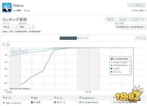 花钱最少的手游和echoii官方下载,实践解析说明-yShop_v2.320