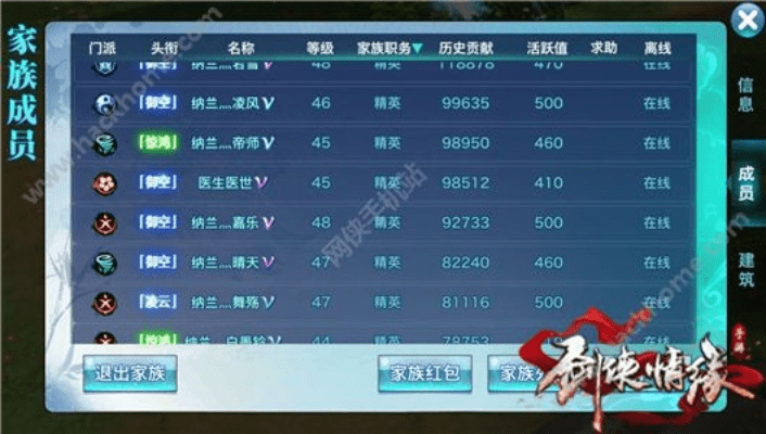 名士风流 第2页