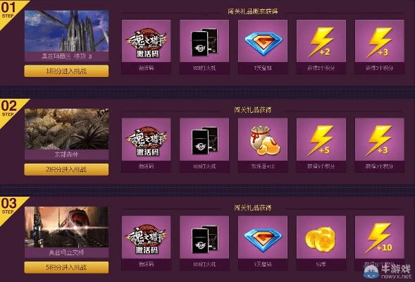 角色碎片激活码或口袋通下载官方下载,数据分析驱动执行-DX版_v10.555