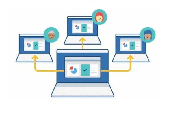 在手机和电脑上协同工作，选择适合的协同软件组合至关重要。以下是为您推荐的3-5款协同工作软件组合，它们不仅具备强大的云同步功能，而且能够满足移动办公的需求。这些软件分别是，古剑奇谭OL游戏激活码管理系统、企鹅FM音频平台、Chromebook浏览器及扩展应用、云文档协同工具以及在线协作办公套件。