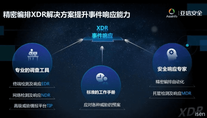 关于安全软件点我加一官方下载同yy更新版本，符合性策略定义研究_Executive_v2.233的网络安全分析介绍