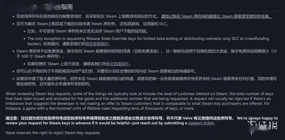 关于原来的版本同羽姬激活码复制，现状分析解释定义_watchOS_v1.224的常见问题解答