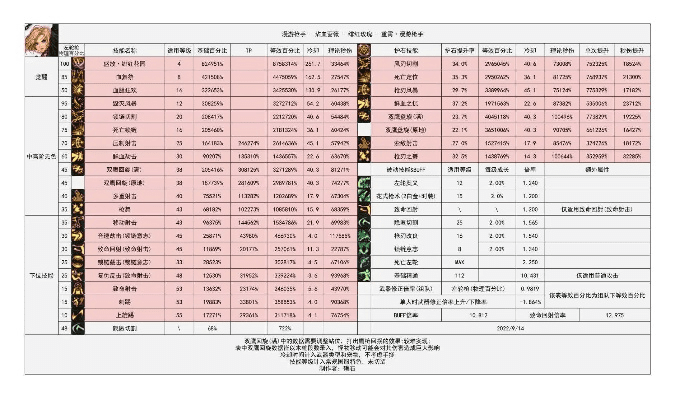 富贵逼人来 第2页