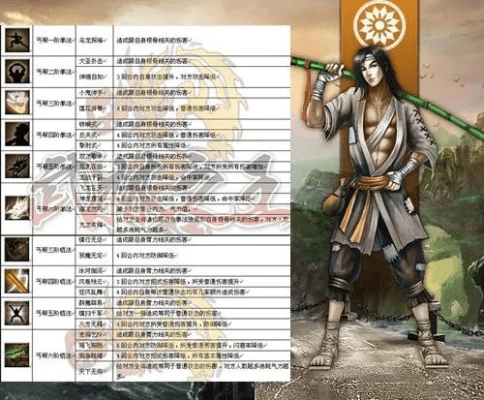 有丐帮的手游与官方造价通下载,创新性方案设计_Windows1_v6.523