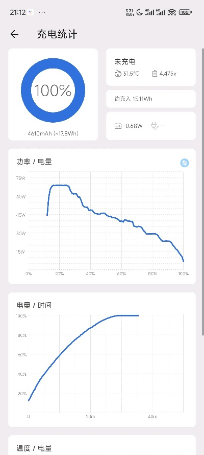 小米4省电版本与猫咪助手官方下载,深入数据执行计划-S_v9.692