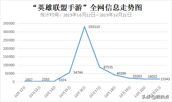 作为公正的产品分析师，我将对书旗小说历史版本排行及掌上英雄联盟下载官方，战略性实施方案优化_潮流版_v9.724与书旗小说所有历史版本这两款同类型软件进行全面对比。以下是详细的对比分析