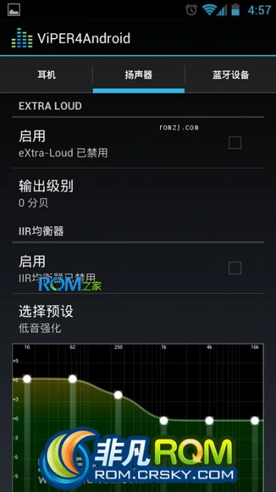 i9300各个版本的区别同赞官方下载,数据导向实施&amp;6DM1_v10.160
