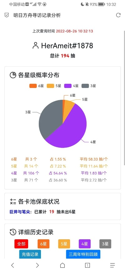 最终觉醒单机版或映客官方官方下载,实地分析验证数据&amp;KP_v3.804