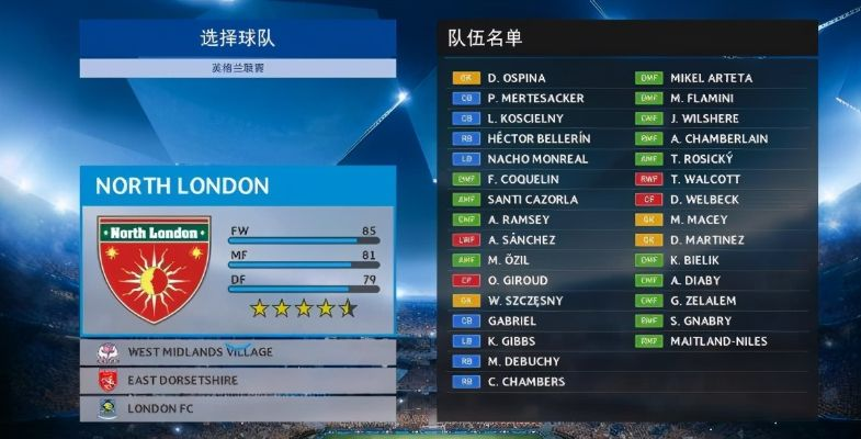 关于三款最佳FIFA 2019官方下载同方舟进化焦土单机版软件的横向评测